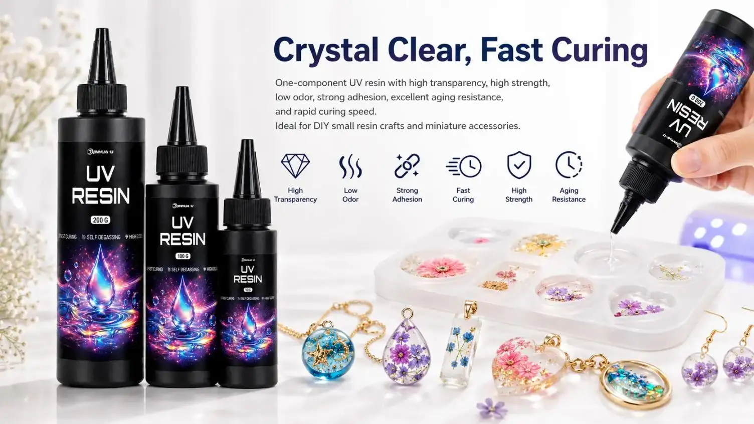 High Gloss UV Resin