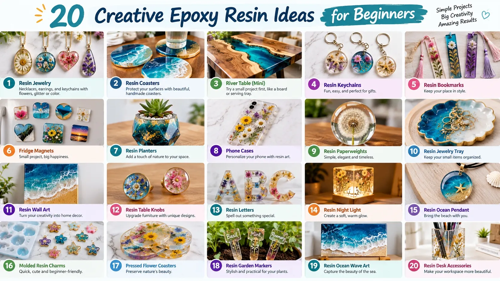 Epoxy Resin Ideas